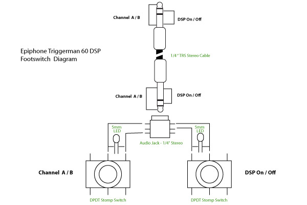 Footswitch Wiring Diagram